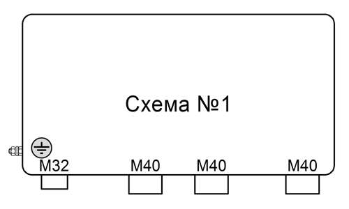 Схемы установки кабельных вводов СЯ1М-42