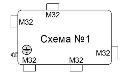 Схемы установки кабельных вводов СЯ14