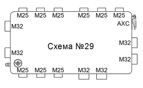 Схемы установки кабельных вводов СЯ46Т