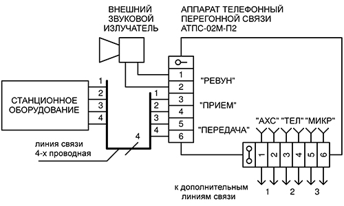 Схема подключения телефона АТПС02М-П2 к 4-х проводной линии связи