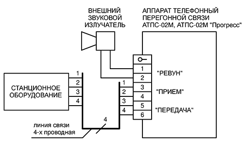 Схема подключения телефона АТПС 02М к 4-х проводной линии связи