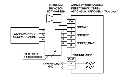 Схема подключения телефона АТПС-02МК к 4-х проводной линии связи