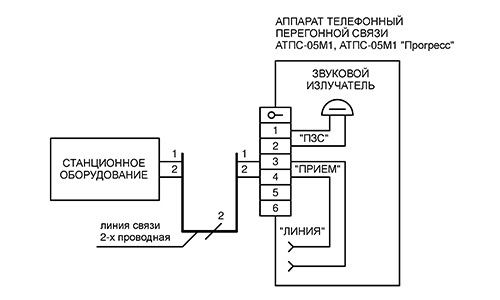 Схема подключения телефона АТПС-02МТ к 2-х проводной линии связи