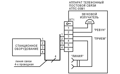Схема подключения телефона АТПС-05М1Т к 4-х проводной линии связи