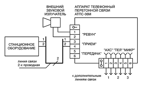 Схема подключения телефона АТПС-06М к 2-х проводной линии связи