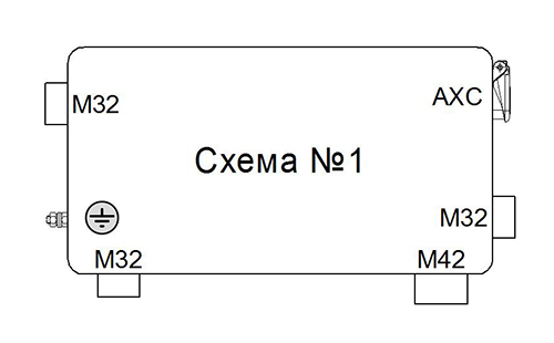 Схемы установки кабельных вводов СЯ28Т