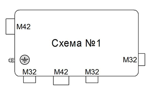 Схемы установки кабельных вводов СЯ36