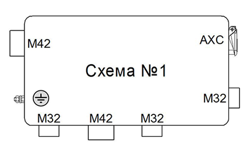 Схемы установки кабельных вводов СЯ36Т