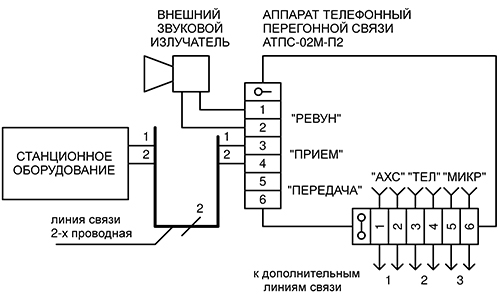 Схема подключения телефона АТПС-02М-П2 к 2-х проводной линии связи