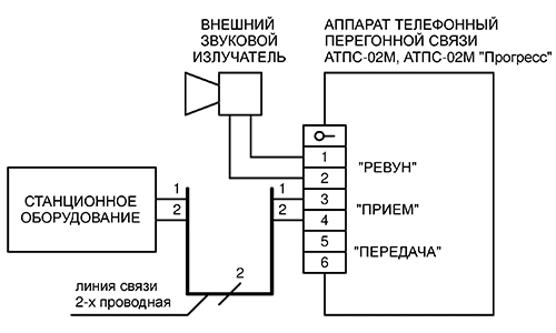 Схема подключения телефона АТПС 02М к 2-х проводной линии связи