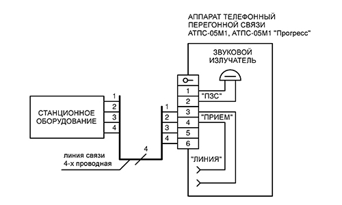 Схема подключения телефона АТПС-2МТ к 4-х проводной линии связи