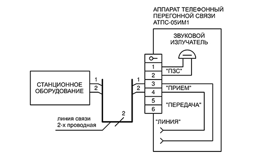 Схема подключения телефона АТПС-05ИМ1 к 2-х проводной линии связи
