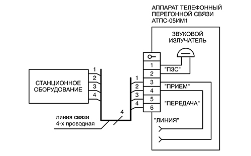 Схема подключения телефона АТПС-05ИМ1 к 4-х проводной линии связи
