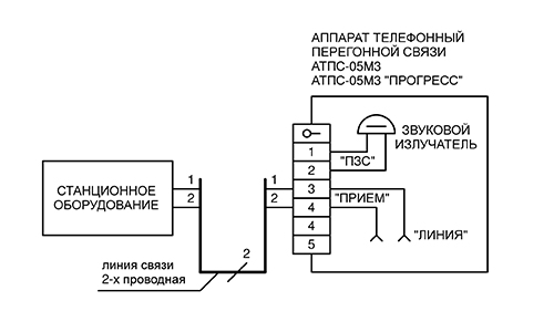 Схема подключения телефонов АТПС-05М3, АТПС-05М3 "ПРОГРЕСС" к 2-х проводной линии связи