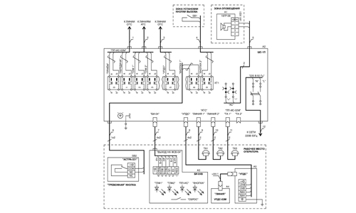 СХЕМА ПОДКЛЮЧЕНИЯ ШКАФА ШС-1П-В