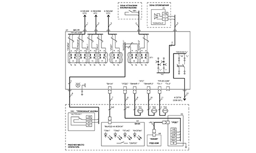 СХЕМА ПОДКЛЮЧЕНИЯ ШКАФА ШС-1П