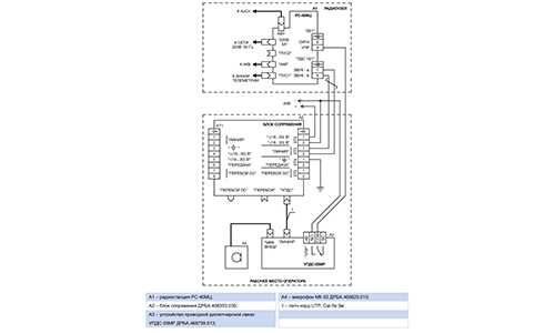 СХЕМА ПОДКЛЮЧЕНИЯ УПДС-03МР К РАДИОСТАНЦИИ РС-46МЦ